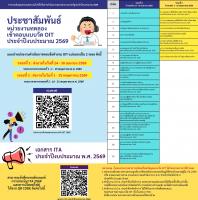 คลิกเพื่อดูภาพขนาดใหญ่