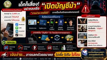 คลิกเพื่อดูภาพขนาดใหญ่