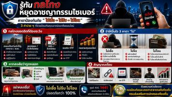 คลิกเพื่อดูภาพขนาดใหญ่